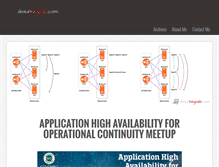 Tablet Screenshot of dasunhegoda.com
